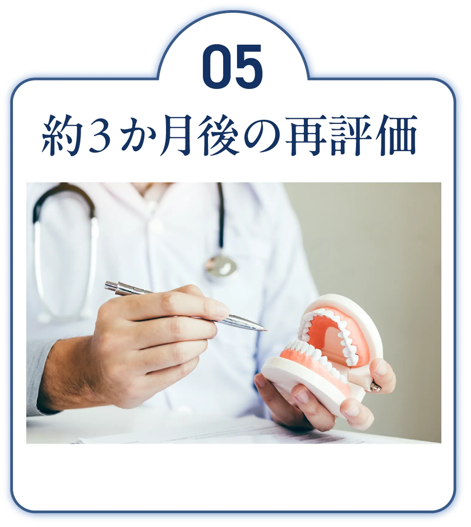 約3か月後の再評価